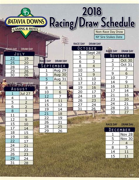batavia downs entries.